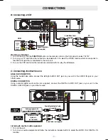 Предварительный просмотр 11 страницы Akai AHC1200 Operator'S Manual