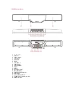 Preview for 7 page of Akai AHC1600 Quick Start Manual