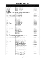 Preview for 5 page of Akai AJ-C3150R Service Manual