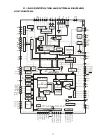 Preview for 17 page of Akai AJ-C3150R Service Manual