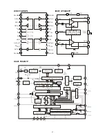 Preview for 18 page of Akai AJ-C3150R Service Manual