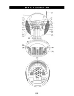 Preview for 3 page of Akai AJ-C3300 Operator'S Manual