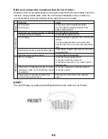 Preview for 6 page of Akai AJ-C3300 Operator'S Manual