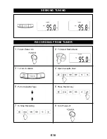 Preview for 11 page of Akai AJ-C3300 Operator'S Manual