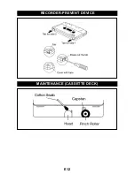 Preview for 13 page of Akai AJ-C3300 Operator'S Manual