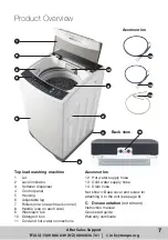 Preview for 7 page of Akai AK-10KGTLW Instruction Manual