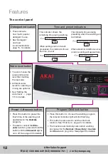 Preview for 12 page of Akai AK-10KGTLW Instruction Manual