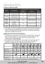 Preview for 15 page of Akai AK-10KGTLW Instruction Manual