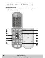 Preview for 12 page of Akai AK-12000WIFI User Manual