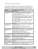 Preview for 29 page of Akai AK-12000WIFI User Manual