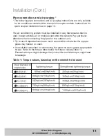 Preview for 11 page of Akai AK-18000-RC Installation Manual