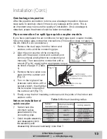 Preview for 13 page of Akai AK-18000-RC Installation Manual