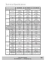 Preview for 19 page of Akai AK-18000-RC Installation Manual