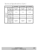 Preview for 21 page of Akai AK-18000-RC Installation Manual