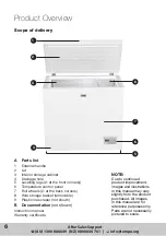 Предварительный просмотр 6 страницы Akai AK-200-CF Instruction Manual