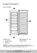 Preview for 6 page of Akai AK-245-UF Instruction Manual