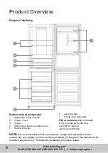 Preview for 6 page of Akai AK-323-BM Instruction Manual