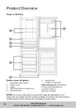 Предварительный просмотр 6 страницы Akai AK-357-BM Instruction Manual