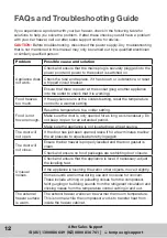 Preview for 12 page of Akai AK-64-CF Instruction Manual