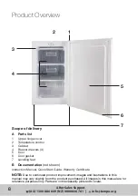 Preview for 8 page of Akai AK-82LF Instruction Manual