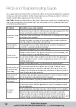 Preview for 12 page of Akai AK-82LF Instruction Manual