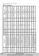 Предварительный просмотр 18 страницы Akai AK-8KGFLW Instruction Manual