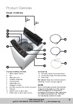 Предварительный просмотр 7 страницы Akai AK-95WM Instruction Manual