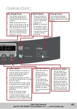 Предварительный просмотр 15 страницы Akai AK-95WM Instruction Manual