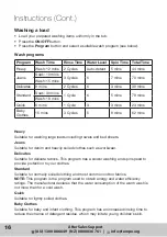 Предварительный просмотр 16 страницы Akai AK-95WM Instruction Manual