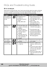 Предварительный просмотр 20 страницы Akai AK-95WM Instruction Manual