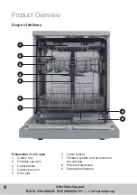 Предварительный просмотр 6 страницы Akai AK-DW12P Instruction Manual