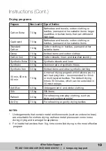 Preview for 19 page of Akai AK-VD7KG Instruction Manual