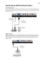 Предварительный просмотр 13 страницы Akai AK22FLEDCG Instruction Manual