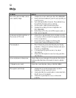 Предварительный просмотр 52 страницы Akai AK22FLEDCG Instruction Manual