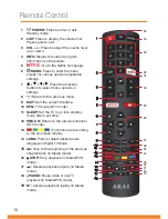 Предварительный просмотр 10 страницы Akai AK3219NF Instruction Manual