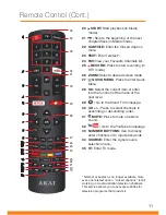 Предварительный просмотр 11 страницы Akai AK3219NF Instruction Manual