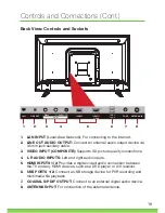 Предварительный просмотр 19 страницы Akai AK3219NF Instruction Manual