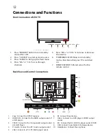 Предварительный просмотр 12 страницы Akai AK32DLEDN Instruction Manual