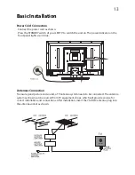 Preview for 13 page of Akai AK32DLEDN Instruction Manual