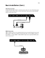 Preview for 15 page of Akai AK32DLEDN Instruction Manual