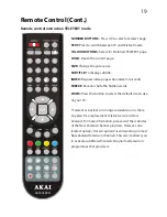 Предварительный просмотр 19 страницы Akai AK32DLEDN Instruction Manual