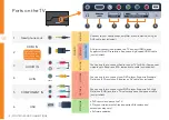 Предварительный просмотр 10 страницы Akai AK5520NF User Manual