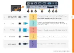 Предварительный просмотр 11 страницы Akai AK5520NF User Manual