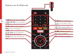 Предварительный просмотр 14 страницы Akai AK5520NF User Manual