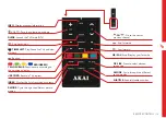 Предварительный просмотр 15 страницы Akai AK5520NF User Manual