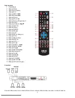 Предварительный просмотр 5 страницы Akai AKH-100XS User Manual