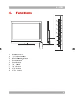 Preview for 9 page of Akai AL2425CI User Manual