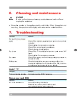 Предварительный просмотр 16 страницы Akai AL2425CI User Manual