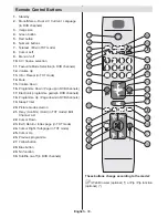 Preview for 7 page of Akai AL2605TBK User Manual