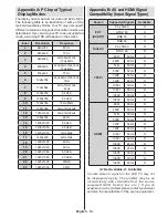 Preview for 28 page of Akai AL2605TBK User Manual